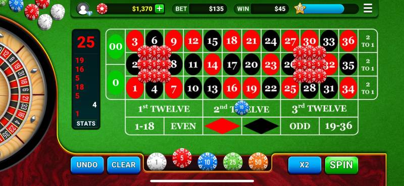 Phương Pháp Đoán Số Roulette Chuẩn Xác Nhất Từ Các Chuyên Gia 2 Giới thiệu về phương pháp đoán số Roulette