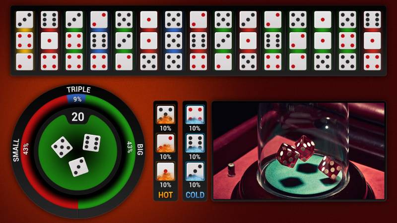 Tìm Hiểu Quy Luật Tài Xỉu Online – Bí Quyết Quan Trọng 4 Theo Dõi Xu Hướng Của Kết Quả Cược