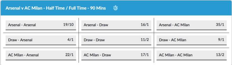 Kinh nghiệm chọn kèo hiệp 1 hiệp 2 hiệu quả